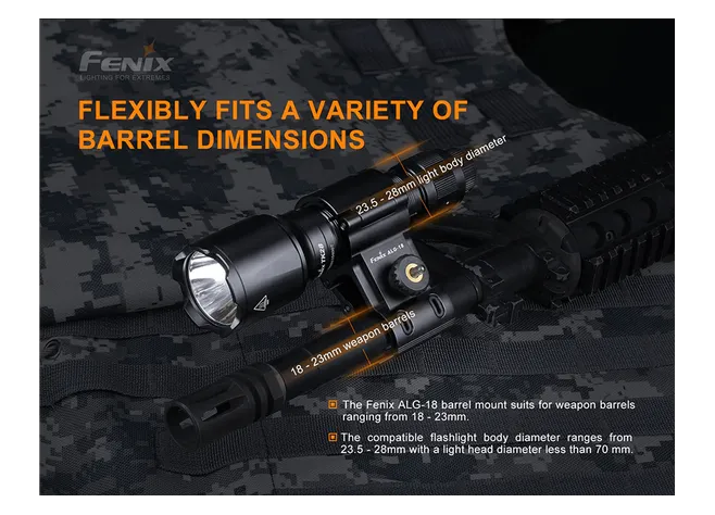 Крепление на оружие для фонарей Fenix ALG-18 Фото 2